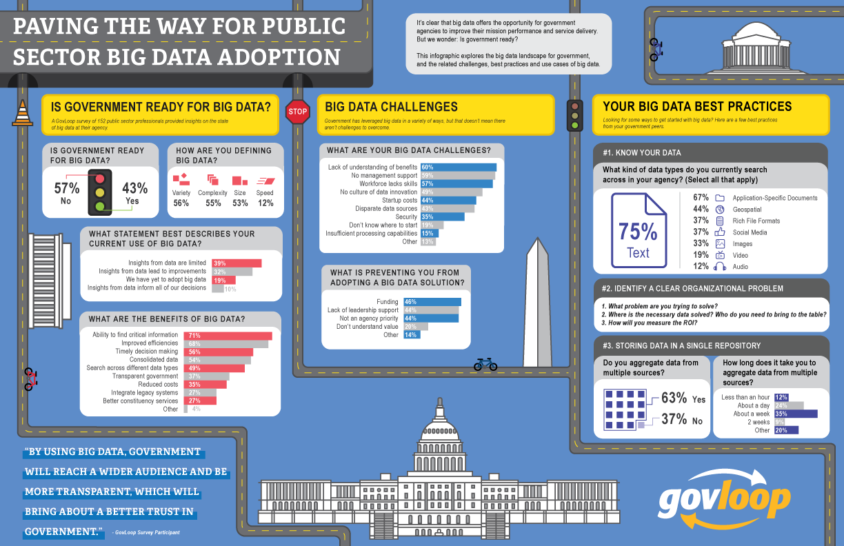 big-data-infographic-final-web