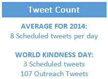 Kindness Day Image 1