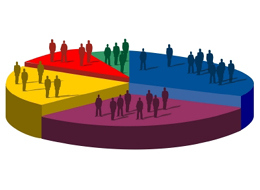 Talent management and analytics
