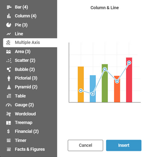 Infogram infographics chart