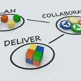 plan, collaborate, deliver
