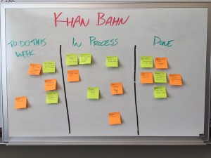 kanban