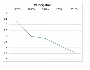 graph-2 (2)