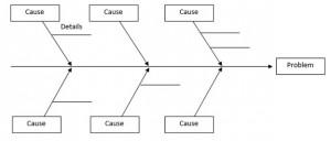 2-fishbone-diagram