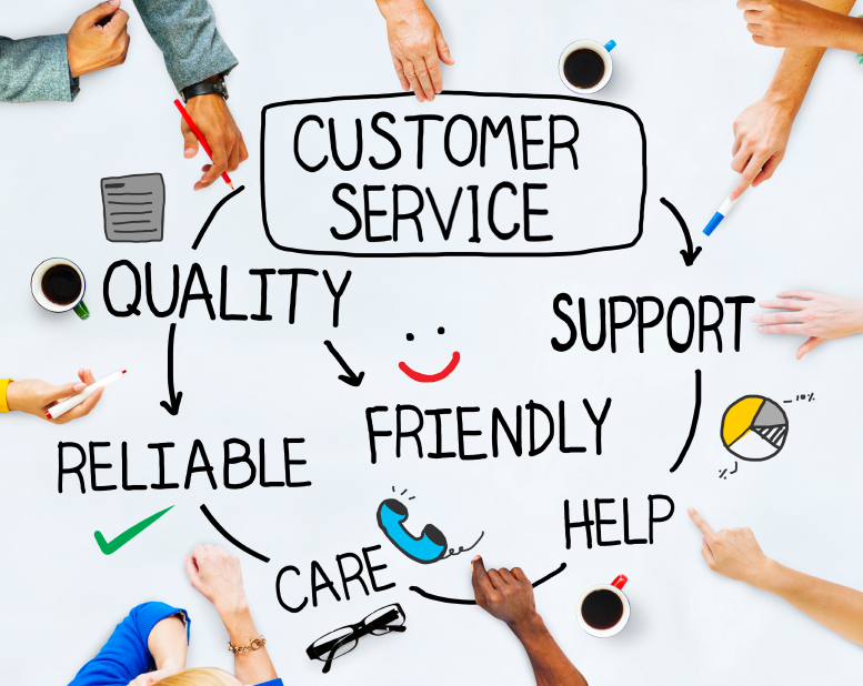 Kết quả hình ảnh cho customer service