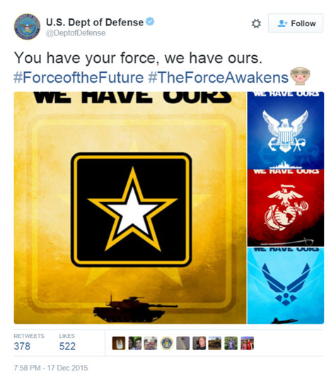 Department of Defense Star Wars