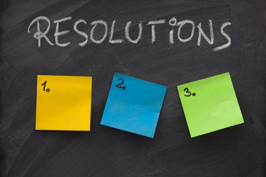 Image result for resolutions