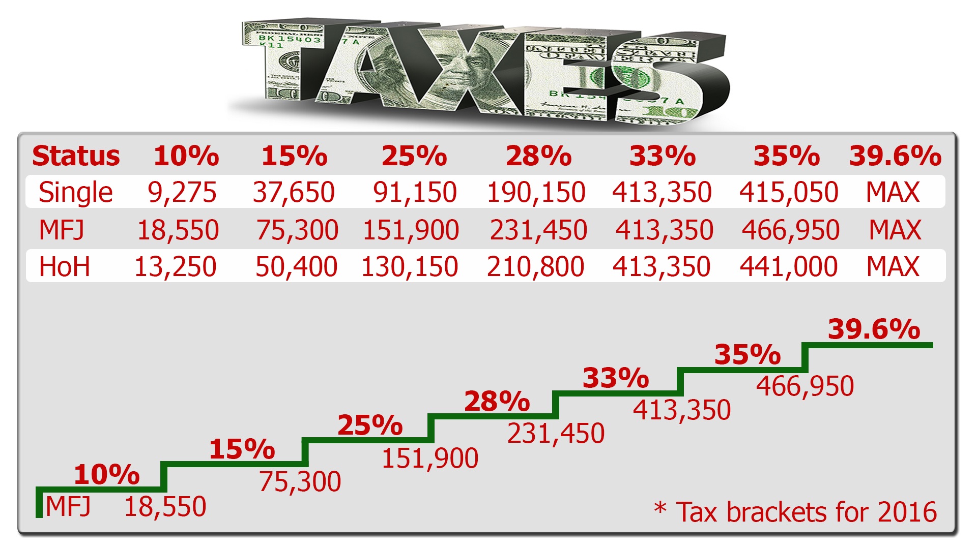 2016 Tax Slide