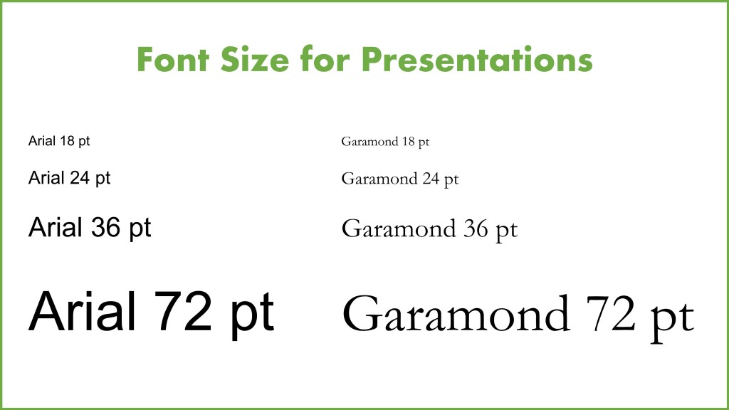 what-font-size-use-powerpoint-presentation