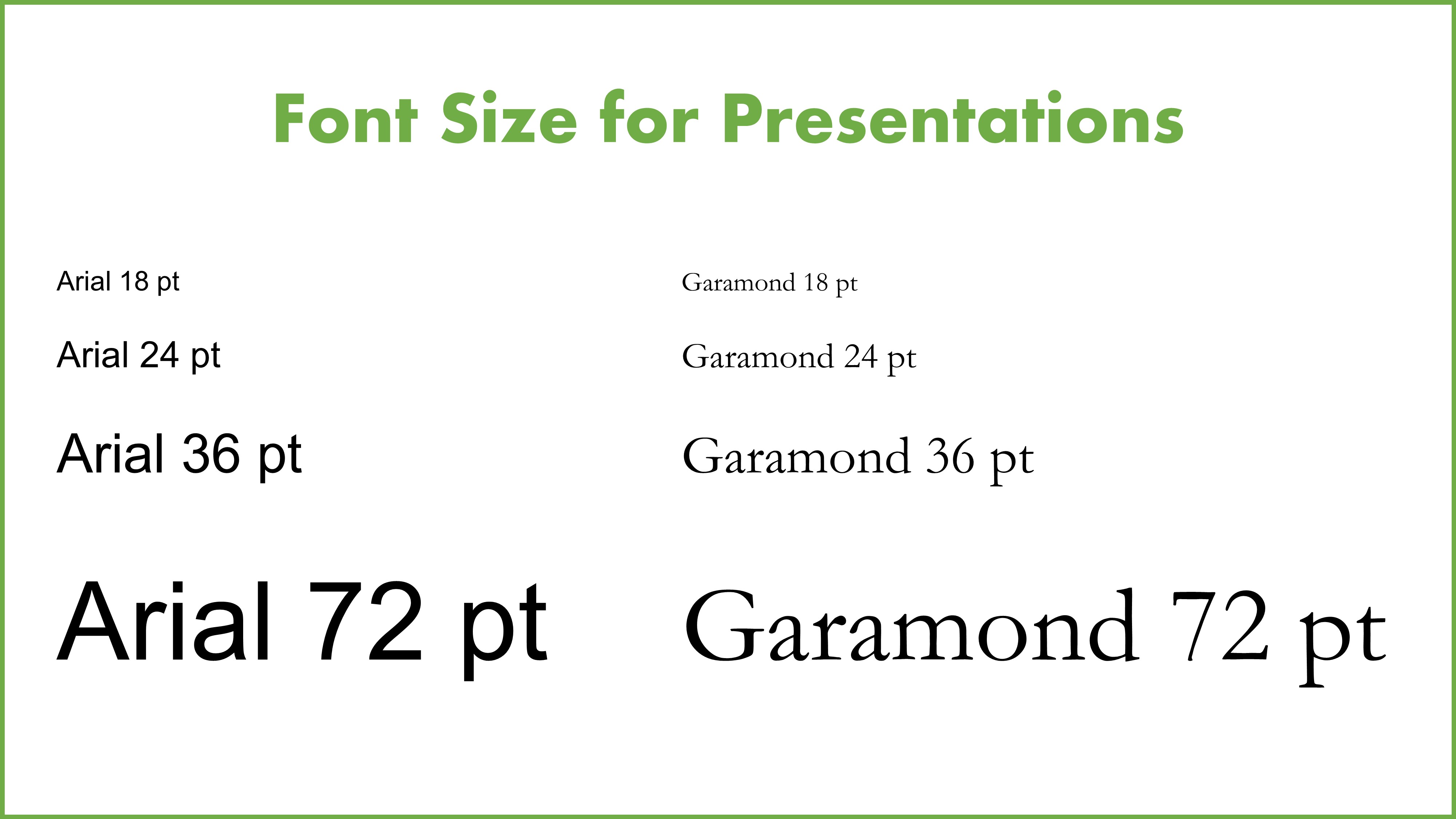 power point presentation font and size