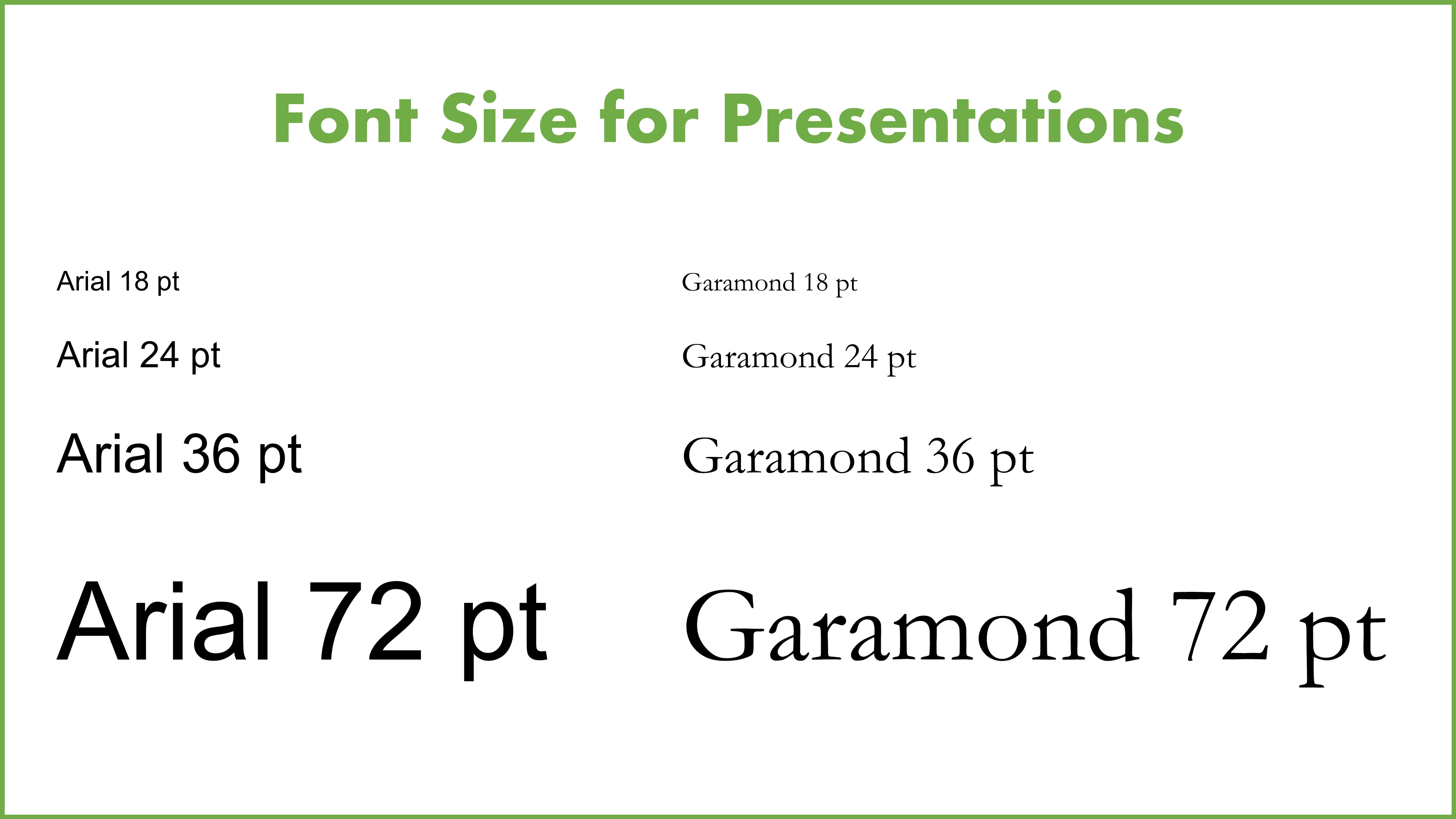 what is the font size for powerpoint presentation