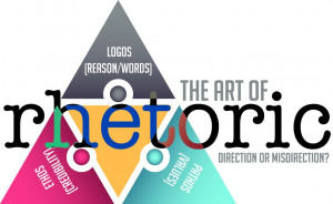 Three colored triangles with the three rhetorical approaches in each