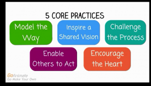 5 Core Practices Image