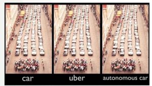 Driverless cars -- heaven, or hell? h/t Dr. Kari Watkins