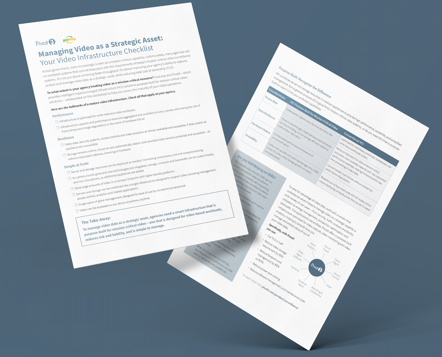 Managing Video as a Strategic Asset: Your Video Infrastructure ...