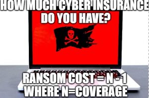 How much cyber insurance do you have? Ransom cost = N-1 where N = coverage