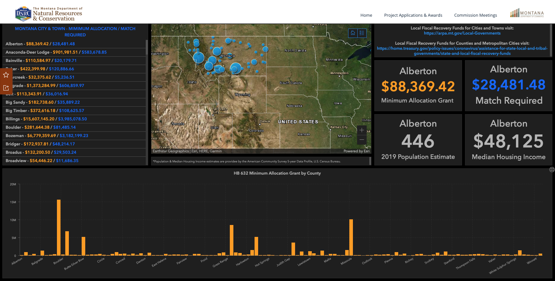 Montana Maps Infrastructure Spending to Ensure Equity » Posts | GovLoop