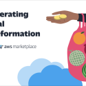AWS Marketplace IG Cover