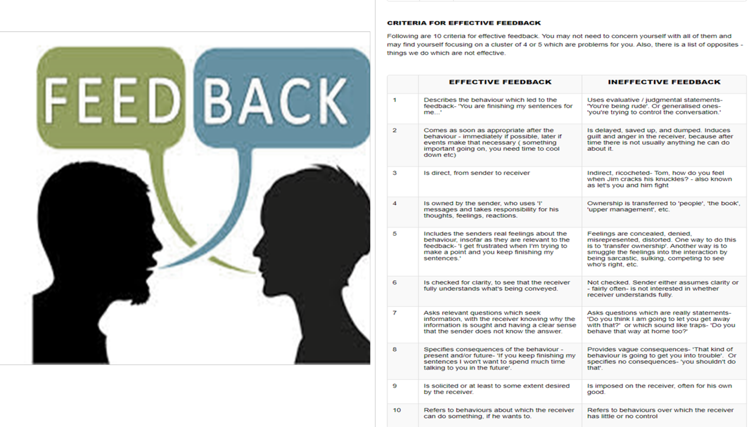 silhouettes of two people exchanging feedback to assess and grow skills.