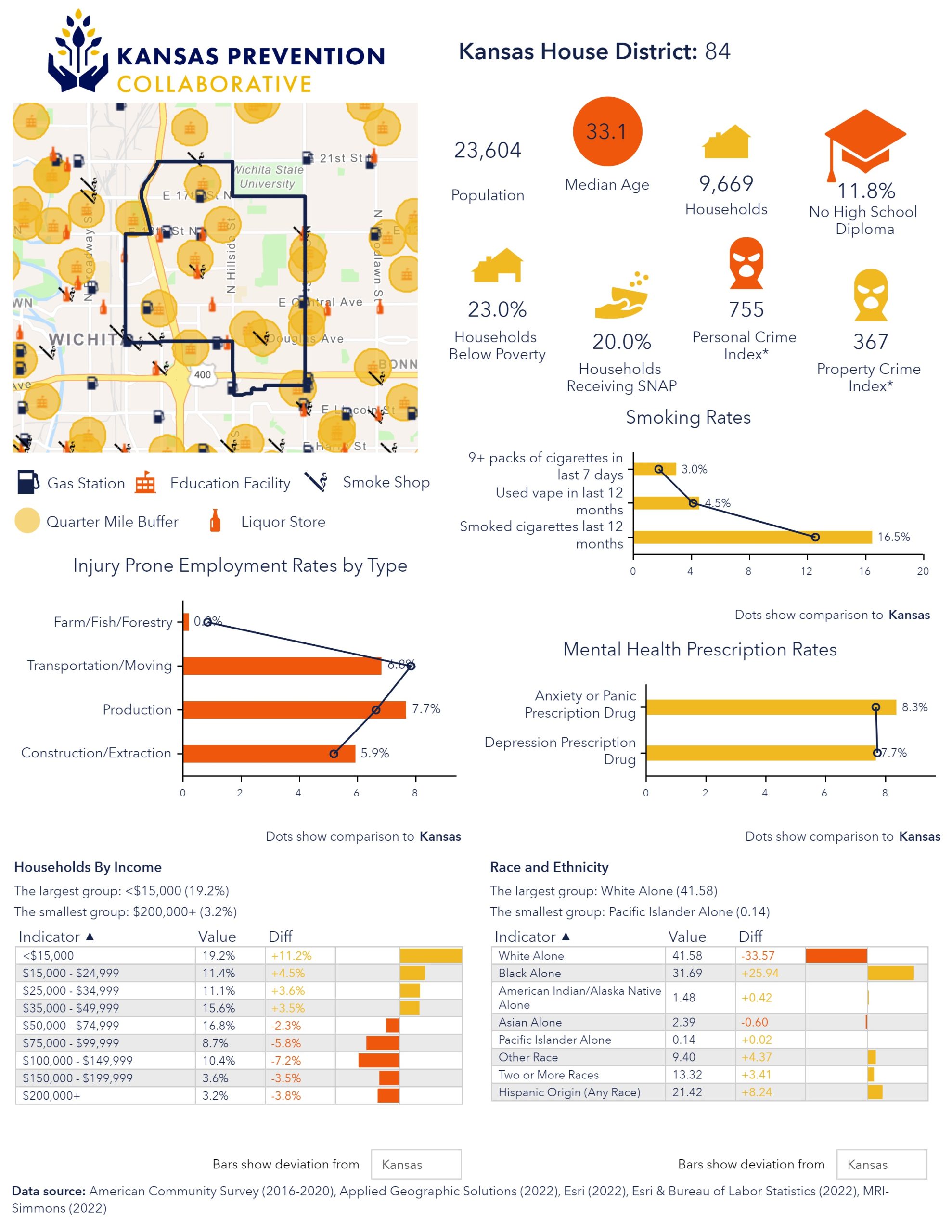 Maps Guide Life-Saving Opioid Interventions in Kansas » Community | GovLoop
